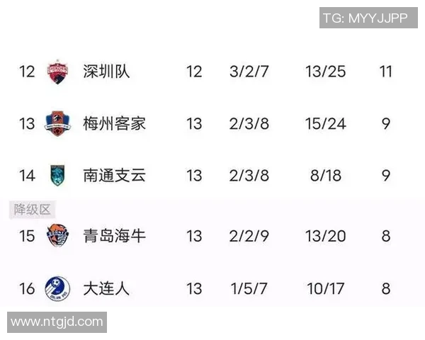 2020年6月28日北京与上海精彩比赛回放及赛后分析全记录