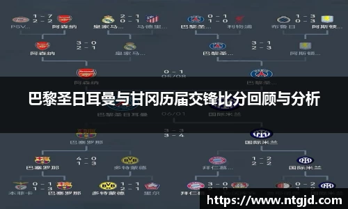 巴黎圣日耳曼与甘冈历届交锋比分回顾与分析